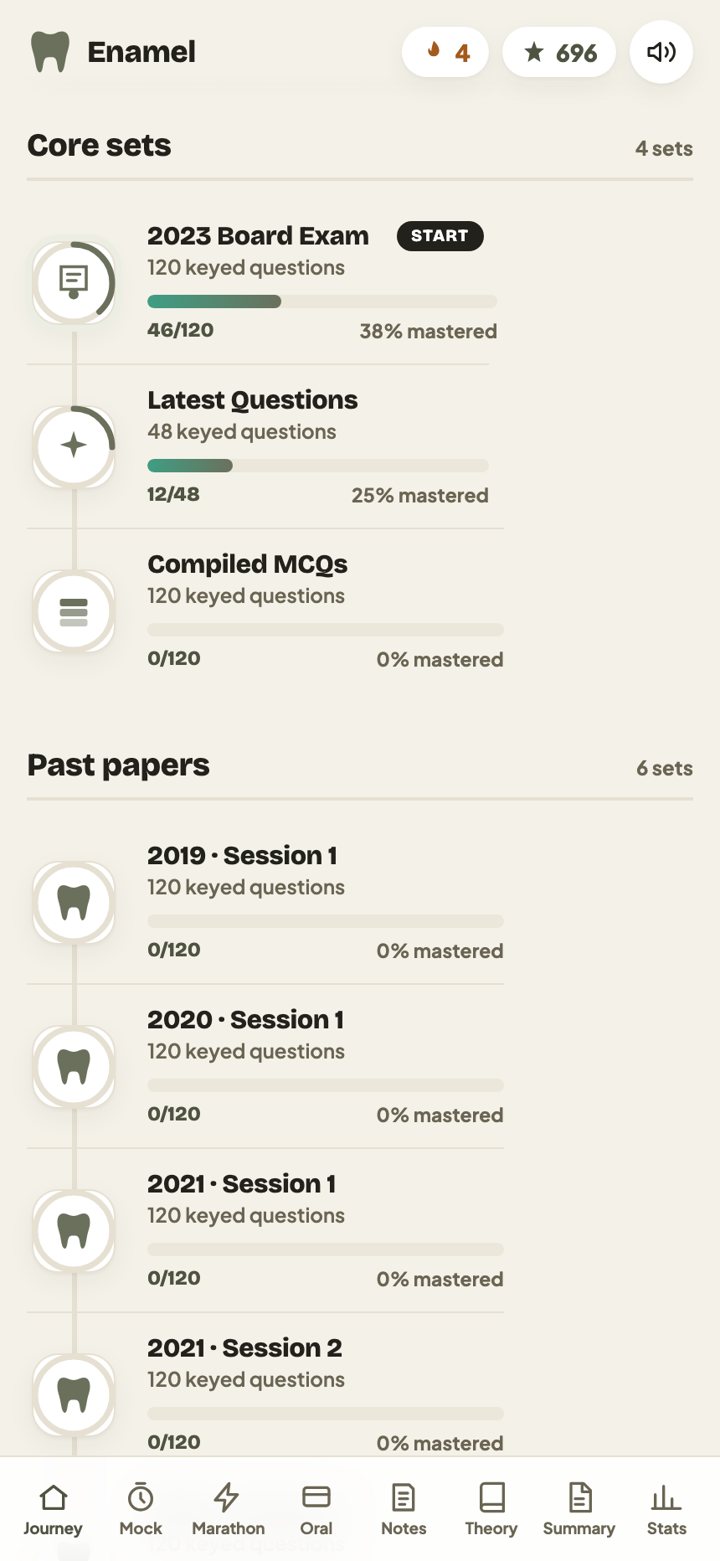 Enamel's home screen: the 2023 Board Exam and the other sets, each with its progress towards mastery